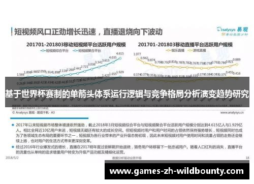 基于世界杯赛制的单箭头体系运行逻辑与竞争格局分析演变趋势研究