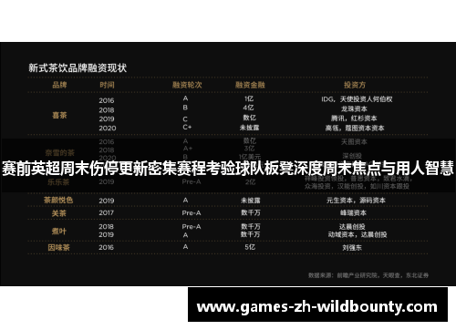 赛前英超周末伤停更新密集赛程考验球队板凳深度周末焦点与用人智慧