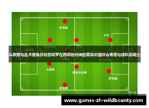 从数据与战术视角评估劳塔罗在西甲防守端的真实价值综合表现与球队影响力