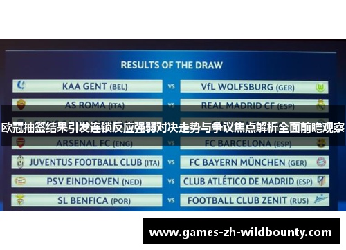 欧冠抽签结果引发连锁反应强弱对决走势与争议焦点解析全面前瞻观察