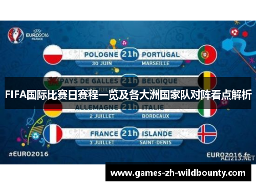 FIFA国际比赛日赛程一览及各大洲国家队对阵看点解析