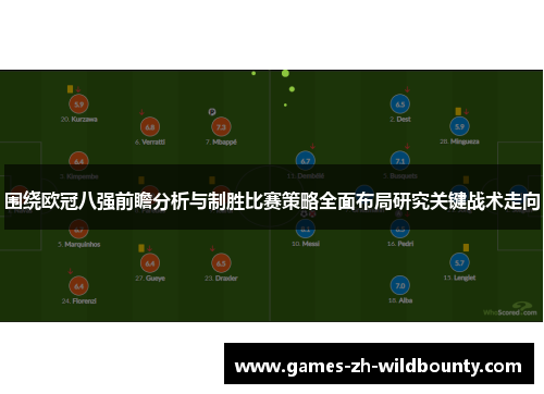 围绕欧冠八强前瞻分析与制胜比赛策略全面布局研究关键战术走向