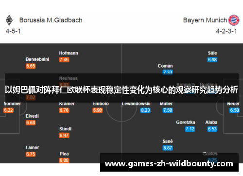 以姆巴佩对阵拜仁欧联杯表现稳定性变化为核心的观察研究趋势分析