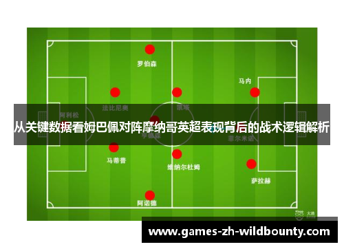 从关键数据看姆巴佩对阵摩纳哥英超表现背后的战术逻辑解析