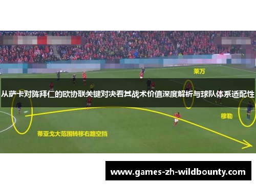 从萨卡对阵拜仁的欧协联关键对决看其战术价值深度解析与球队体系适配性
