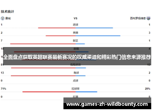 全面盘点获取英超联赛最新赛况的权威渠道和精彩热门信息来源推荐