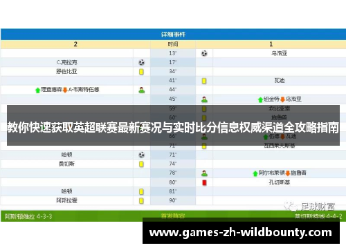 教你快速获取英超联赛最新赛况与实时比分信息权威渠道全攻略指南
